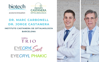 El Instituto Castanera de Oftalmología en Barcelona reflexiona sobre la gama más alta de lentes intraoculares de Biotech Healthcare