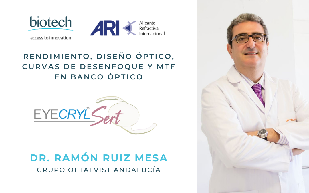 Eyecryl Sert – Primer Análisis de Resultados – Dr. Ramón Ruiz Mesa – ARI 2023