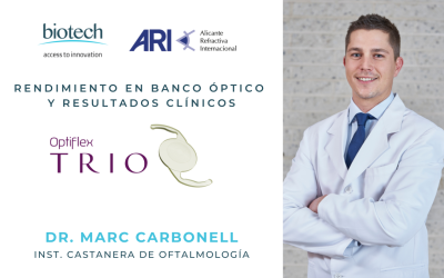 Optiflex TRIO – Rendimiento en banco óptico y resultados clínicos – Dr. Marc Carbonell – ARI 2023